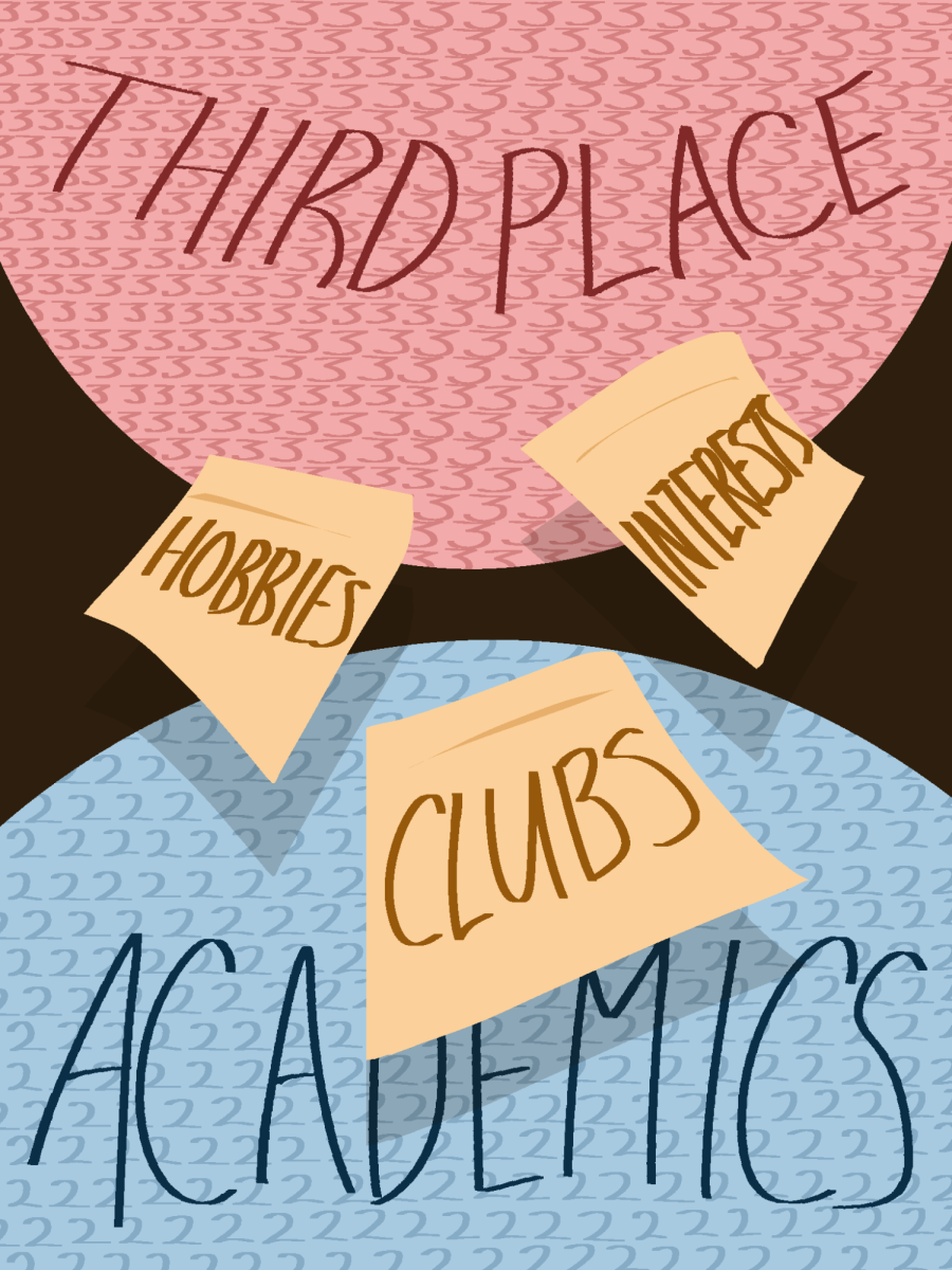 Why Club Culture is Struggling at QHSS: Academic pressures vs. Passion